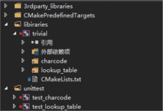 MSVC-SOLUTION-gouped