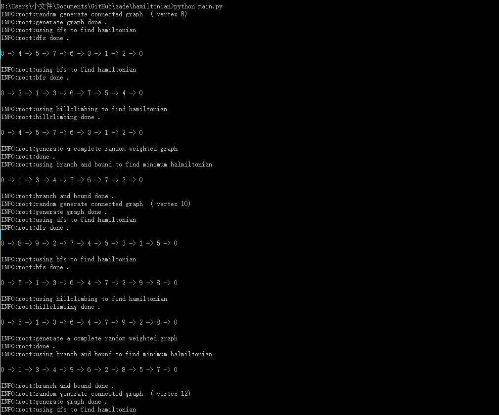 控制台输出（部分）